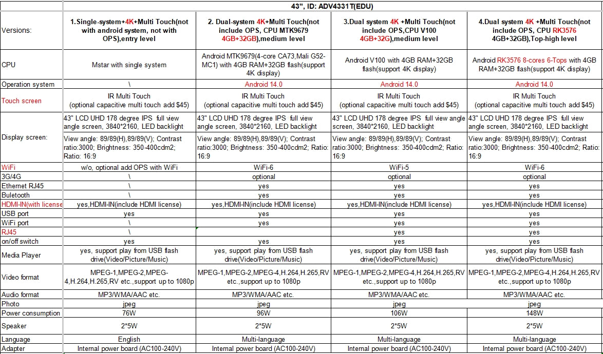 43 Inch Smart Board 4K Interactive Touch Screen Speaker Electronic Interactive Board for School