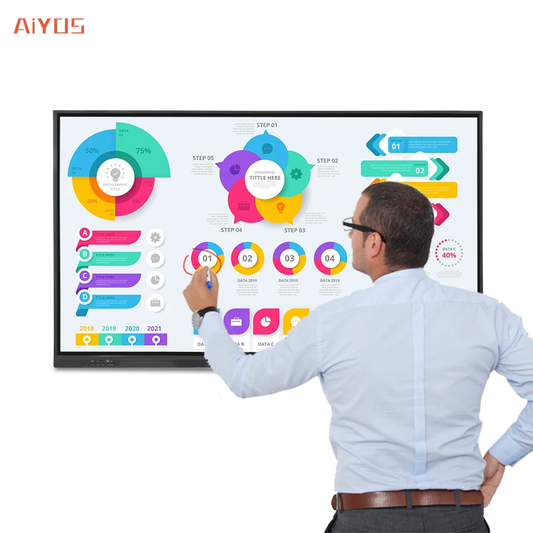 43 Inch Smart Board 4K Interactive Touch Screen Speaker Electronic Interactive Board for School